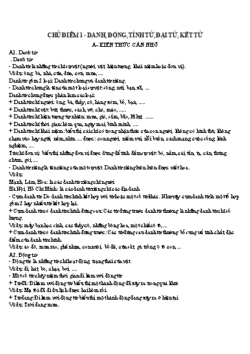 Bộ đề thi Trạng Nguyên Tiếng Việt Lớp 5 ôn luyện các cấp năm học 2025-2026 (Có đáp án)